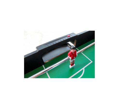Mete Gol Master - playplaza.uy