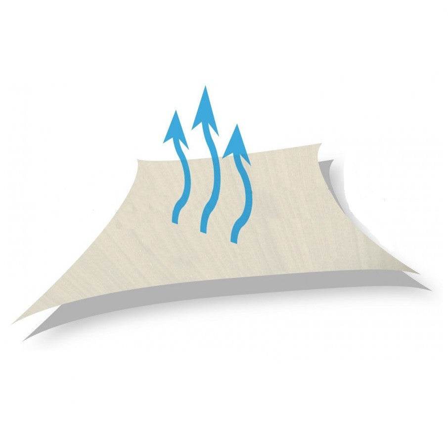 Tela para Toldo 10x10 m - playplaza.uy